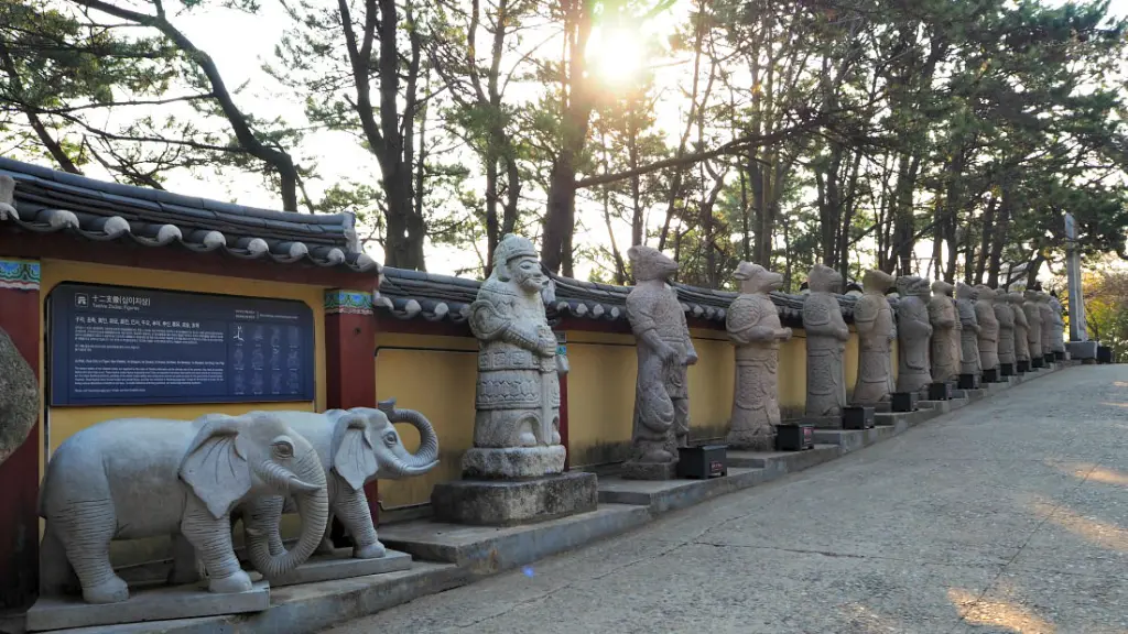 Les statues des 12 signes du zodiaque chinois au temple Haedong yoggungsa à Busan