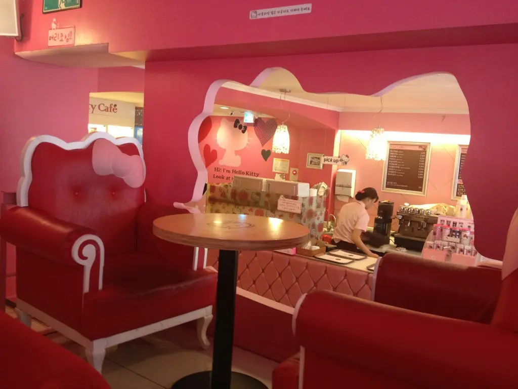 Café à thème à Hongdae
